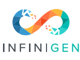 Procedurally generated Infinigen landscape