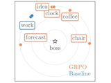 Escaping the Obvious: Reinforcement Learning for Conceptually Diverse Generation